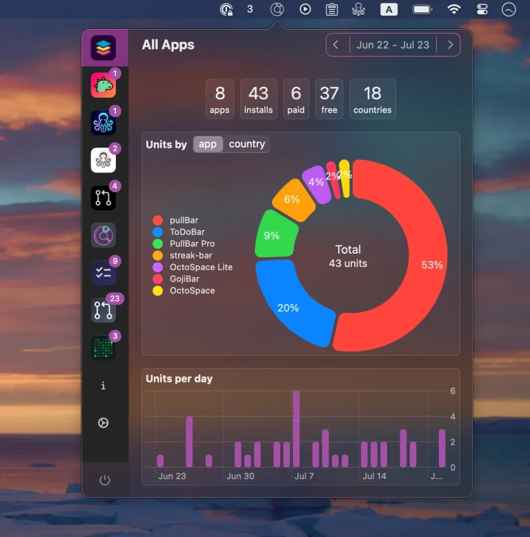 MenuBar Stats For Mac v4.4.2 Quick View Of System Health For MacOS Download MenuBar Stats App Mac Full Version