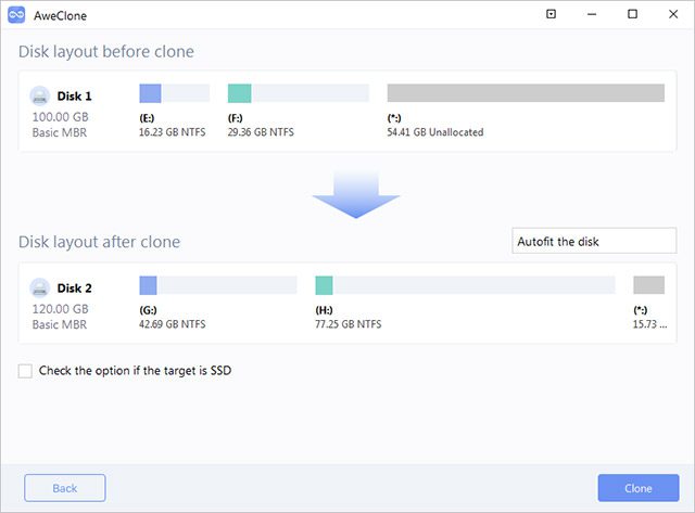 Magoshare Aweclone Enterprise For Mac OSX Magoshare Aweclone Enterprise Download For Mac OSX